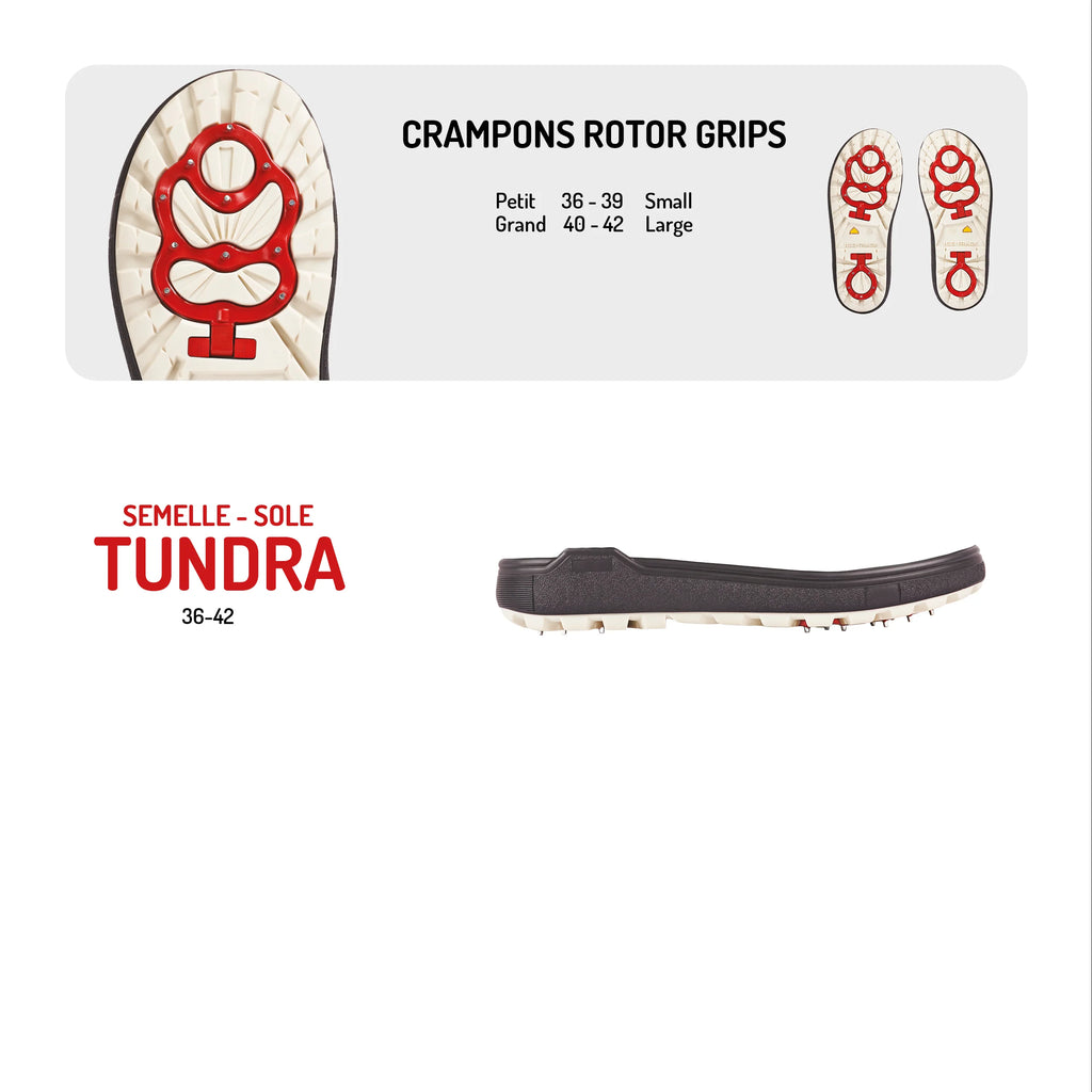 Crampons Rotor de rechange - Dealorys