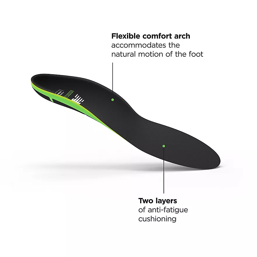 New Balance ACTIVE CUSHION Insoles FL6383BK by Superfeet - Dealorys