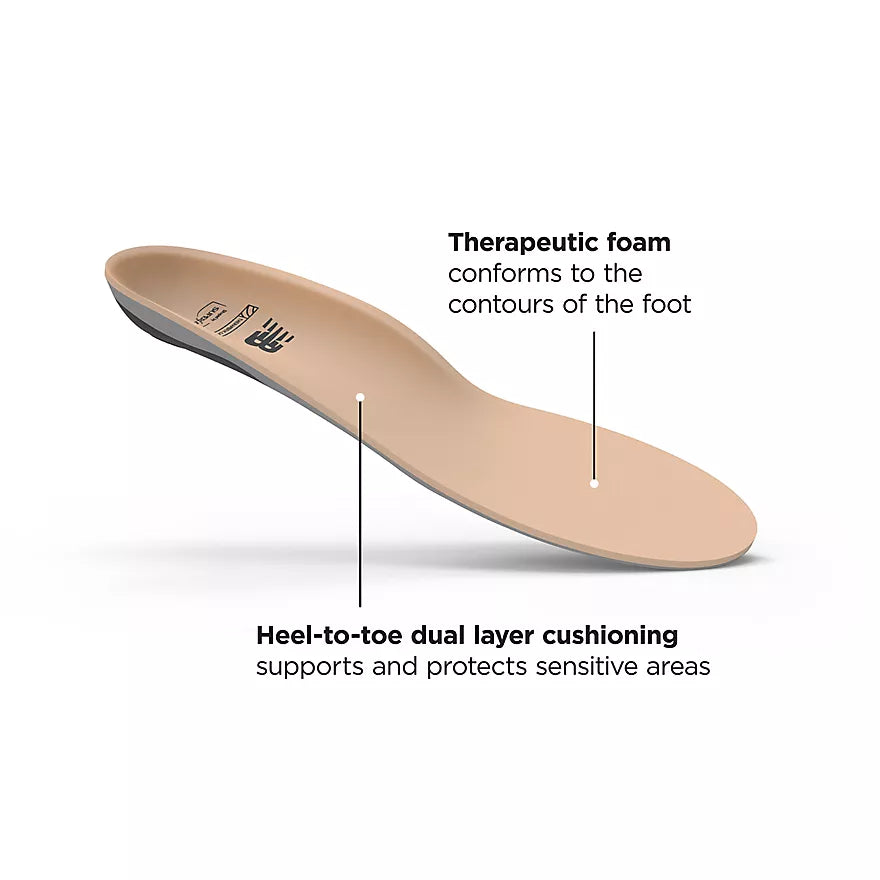 New Balance THERAPEUTIC CUSHION Insoles FL6382BK by Superfeet - Dealorys