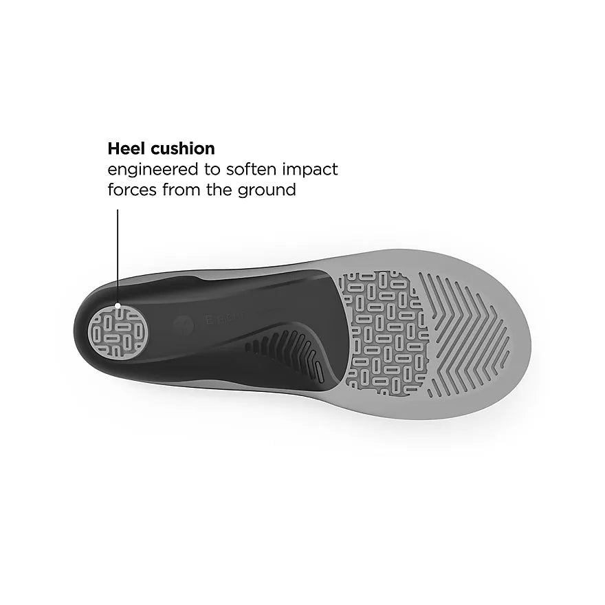 New Balance THERAPEUTIC CUSHION Insoles FL6382BK by Superfeet - Dealorys