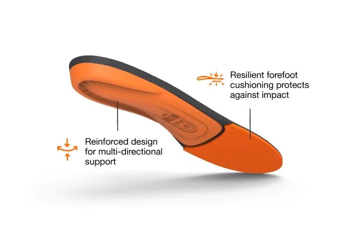 Superfeet All-Purpose High Impact Support ORANGE Semelles - Dealorys