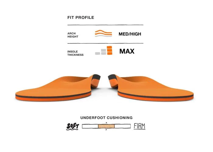 Superfeet All-Purpose High Impact Support ORANGE Semelles - Dealorys