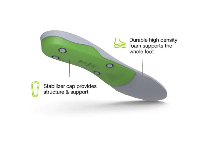 Superfeet All-Purpose Support High Arch GREEN Semelles - Dealorys