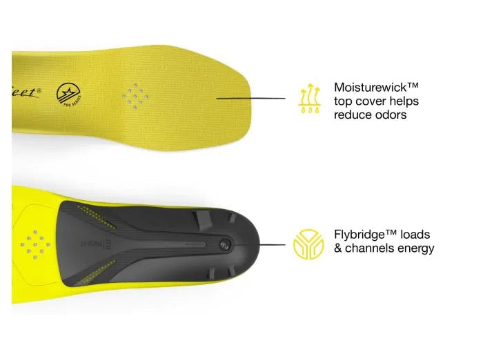 Superfeet Hockey Performance YELLOW Semelles - Dealorys