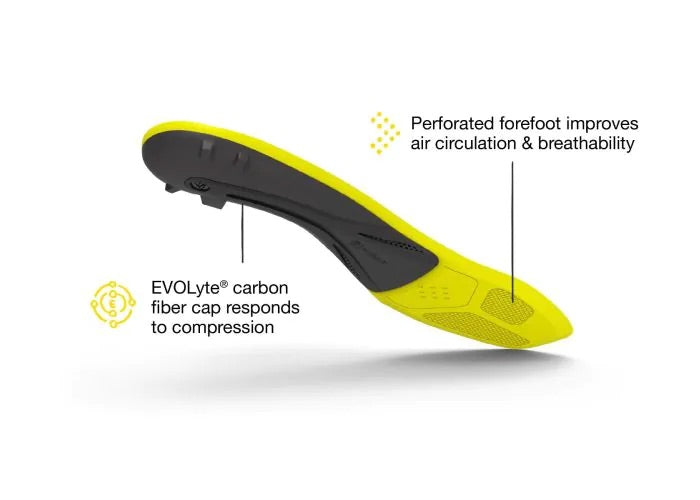 Superfeet Hockey Performance YELLOW Semelles - Dealorys