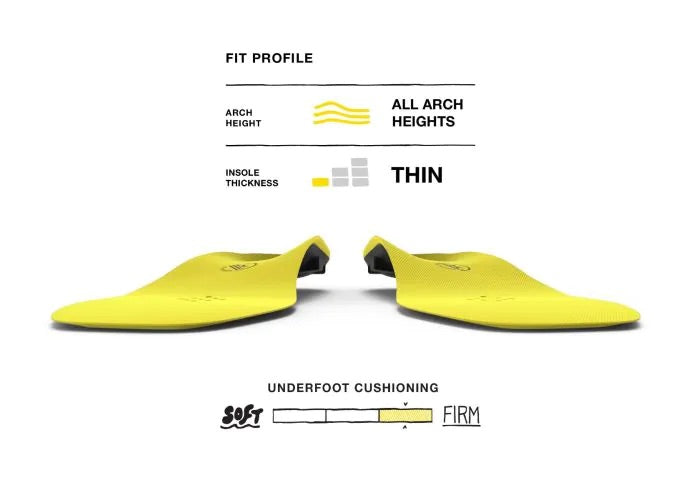 Superfeet Hockey Performance YELLOW Semelles - Dealorys