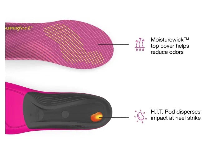 Superfeet RUN SUPPORT FEMMES Semelles - Dealorys