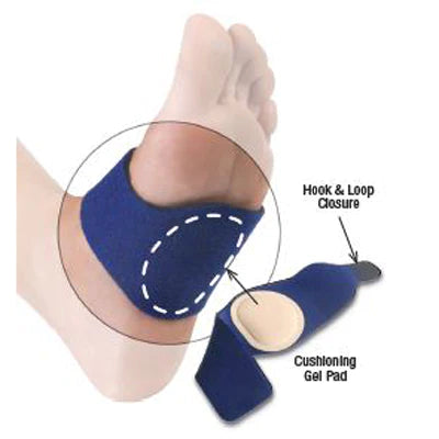 Paradigm Medical - Enveloppe de support plantaire en gel  - Dealorys