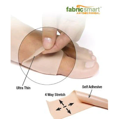 Paradigm Medical - Revêtement ultra mince autoadhésif en gel - Dealorys