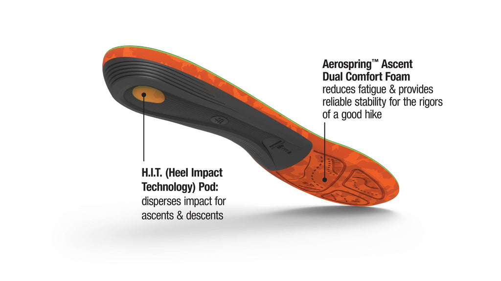 Superfeet TRAILBLAZER COMFORT Semelles Orthopédiques - Dealorys