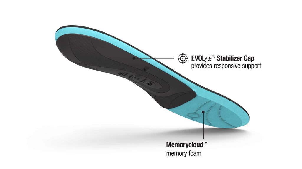Superfeet EVERYDAY COMFORT Semelles Orthopédiques - Dealorys