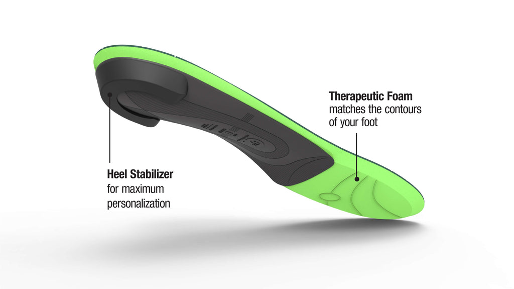 Superfeet EVERYDAY PAIN RELIEF Semelles Orthopédiques - Dealorys