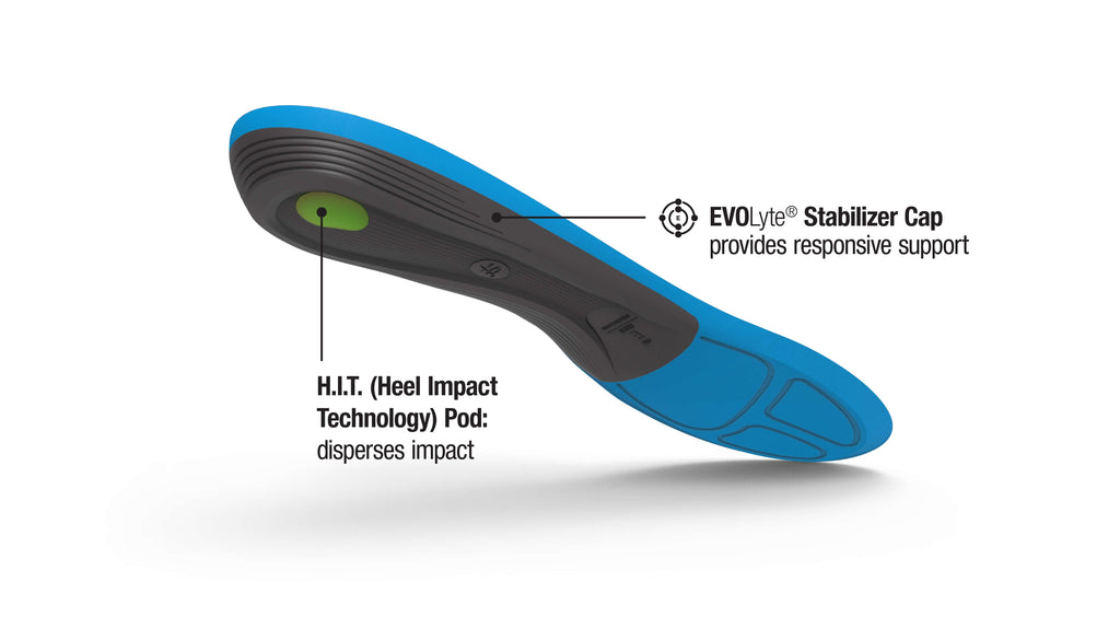 Superfeet RUN COMFORT THIN Semelles Orthopédiques - Dealorys