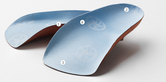 Birkenstock BLUE FOOTBED TRADITION Normale 010001 Semelles Orthopédiques- Dealorys